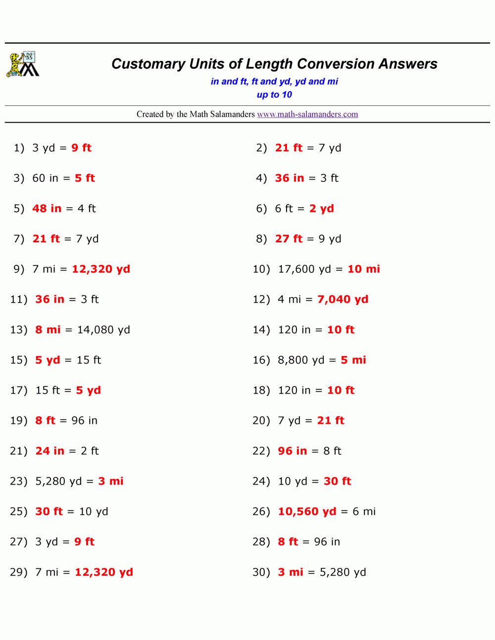 4th Grade Convert Customary Units Weight Liquid Volume Length Converting Incredible Metric Units Length Shops 4th Grade Convert Customary Units Weight Liquid Volume Length Converting Incredible Metric Units Length Shops