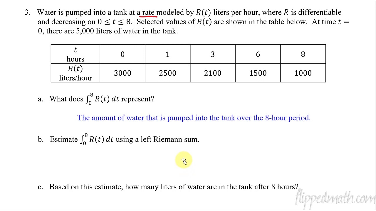 8 3 Using Accumulation Functions And Definite Integrals In Applied Contexts Calculus 8 3 Using Accumulation Functions And Definite Integrals In Applied Contexts Calculus