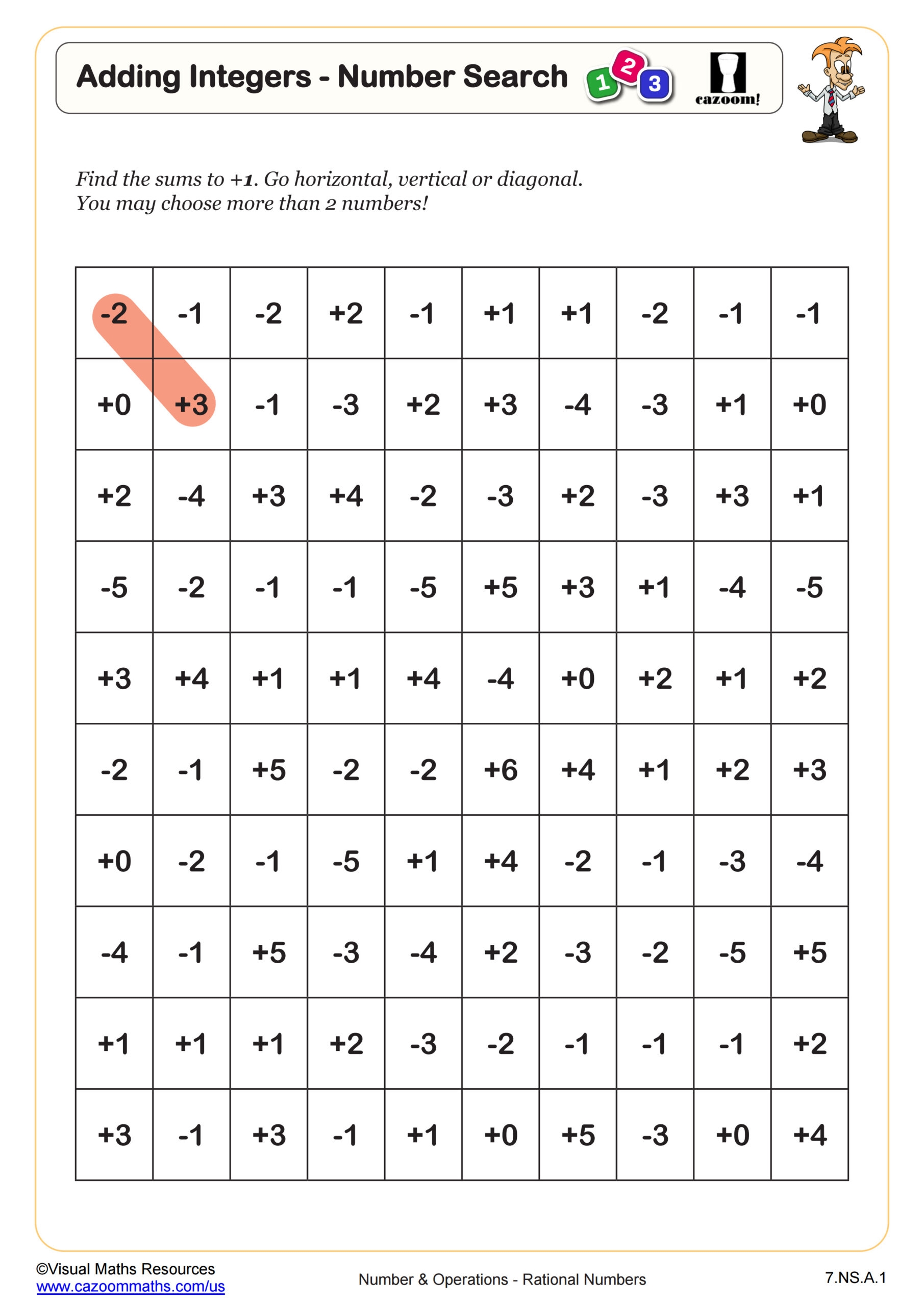 Adding Integers Number Search Worksheet 7th Grade PDF Worksheets Cazoom Math