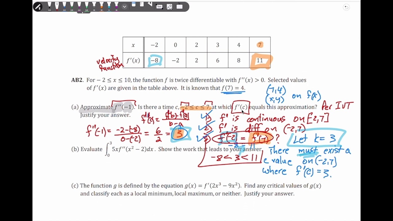 AP Calculus 2020 Practice FRQs Example Problem 2 AB2 FRQ YouTube
