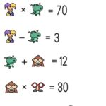 April Fools Day Blog Mashup Math