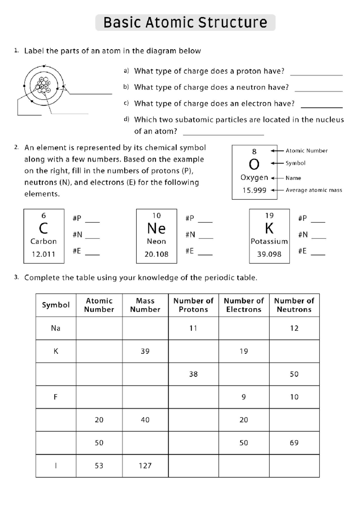 atomic structure worksheet atomic structure worksheet