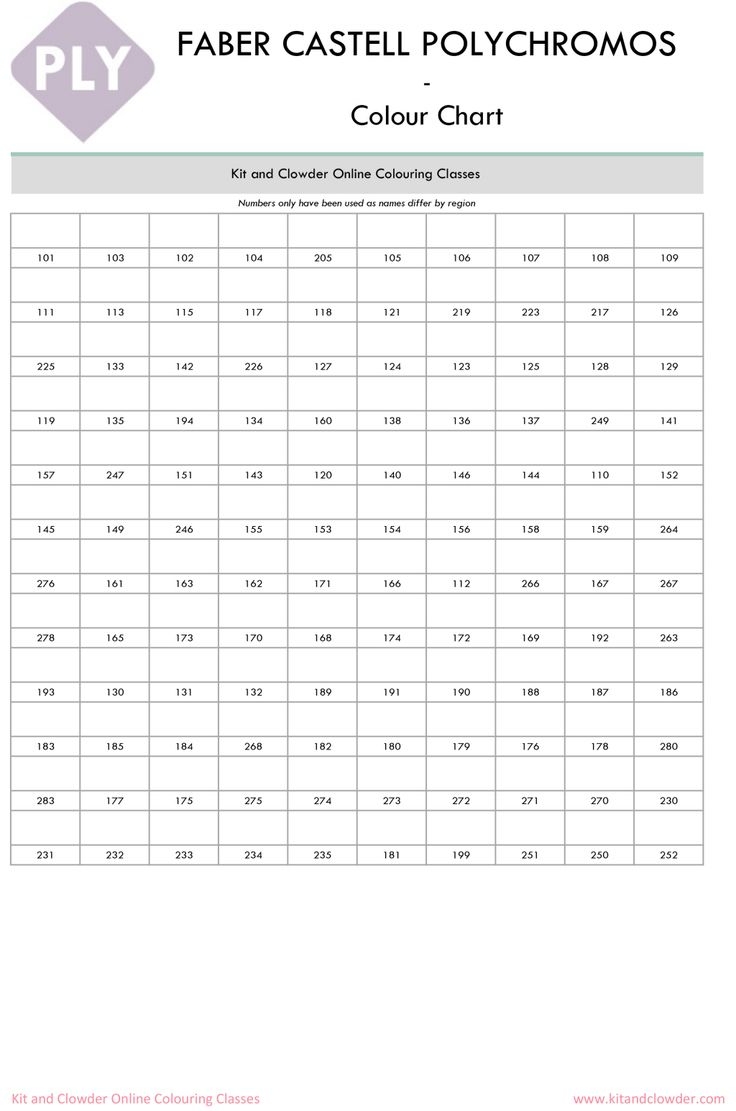 Blank Polychromos Chart pdf Blank Polychromos Chart pdf