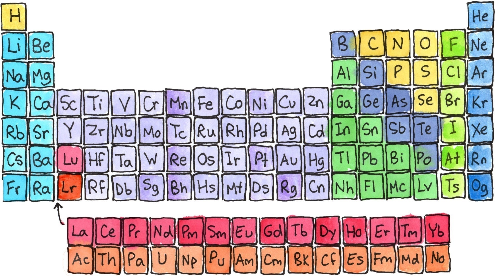Color And Learn About The Periodic Table Layers Of Learning