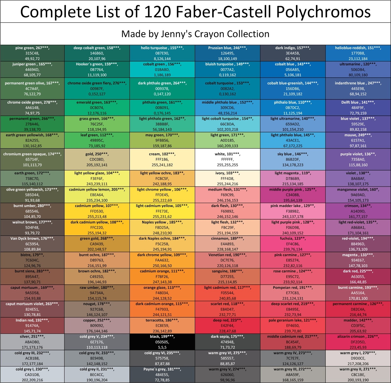 printable polychromos 120 color chart printable polychromos 120 color chart