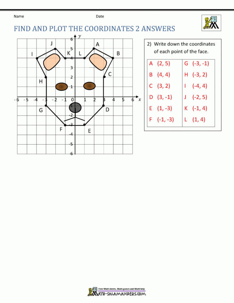 Coordinate Plane Worksheets 4 Quadrants