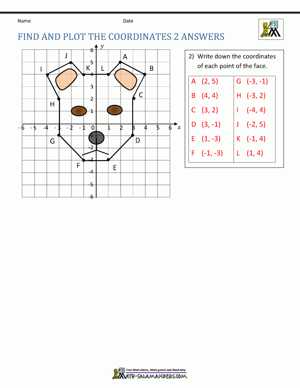 Coordinate Plane Worksheets 4 Quadrants