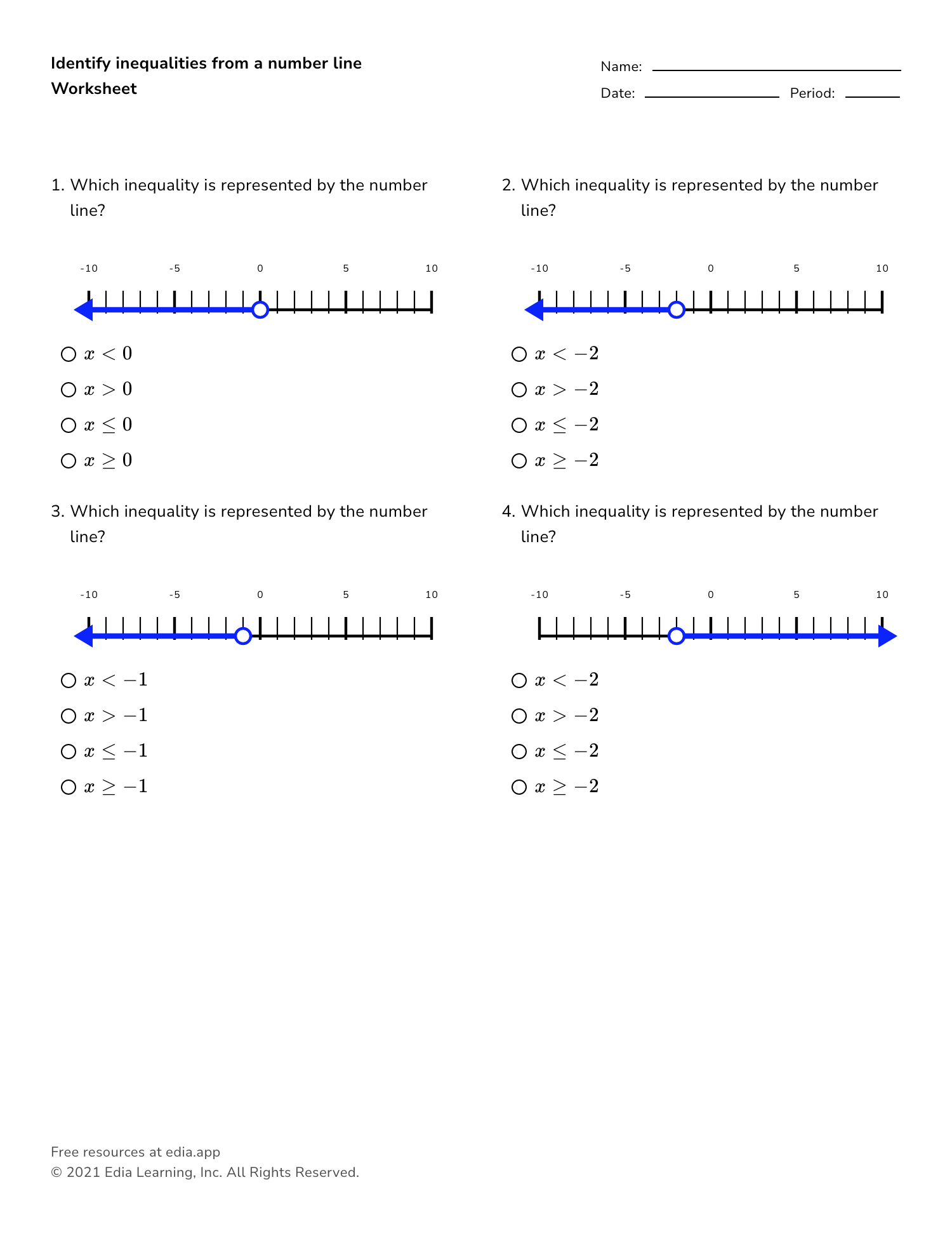 graphing inequalities worksheet
