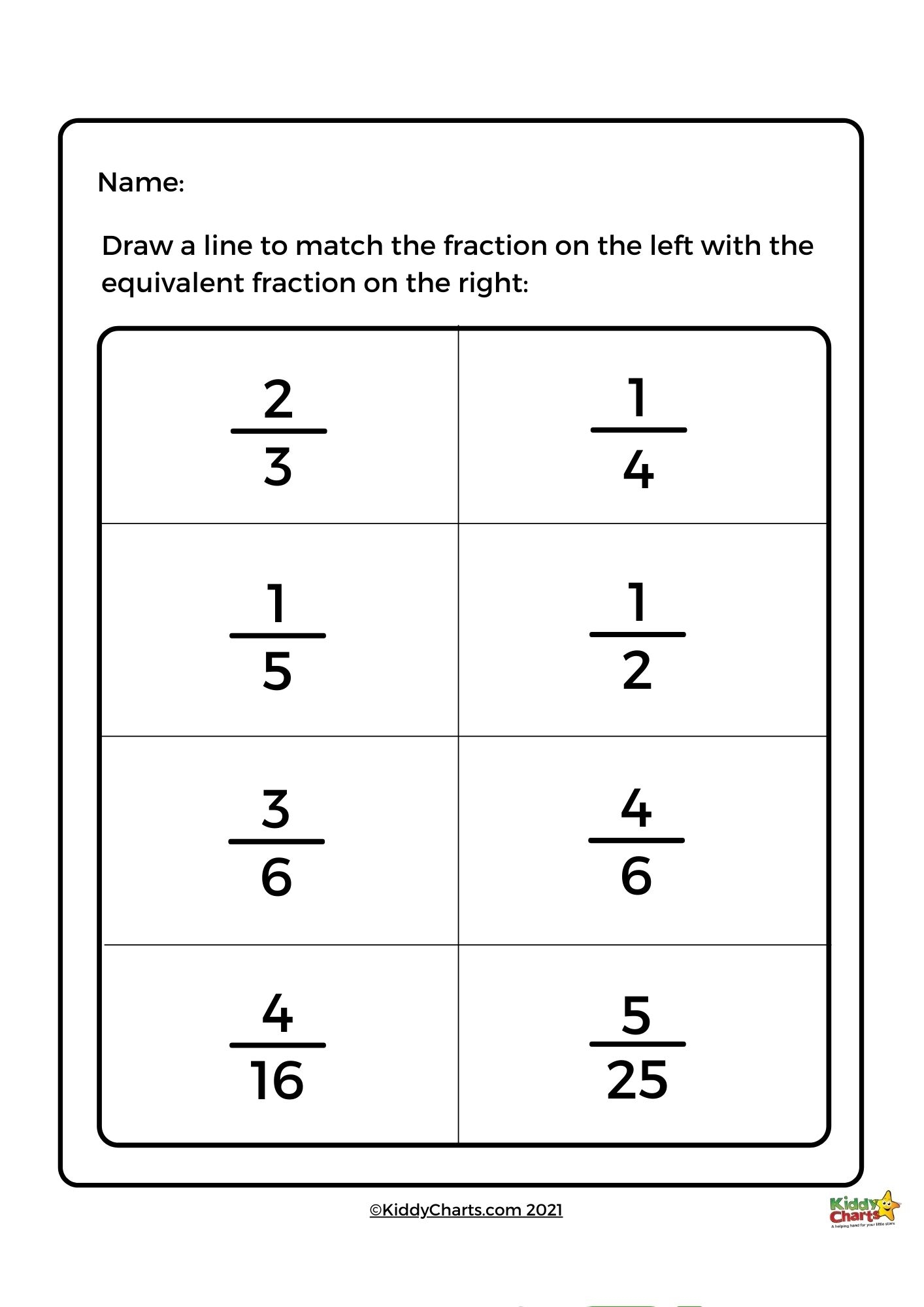 Equivalent Fractions Worksheets KiddyCharts Shop Equivalent Fractions Worksheets KiddyCharts Shop