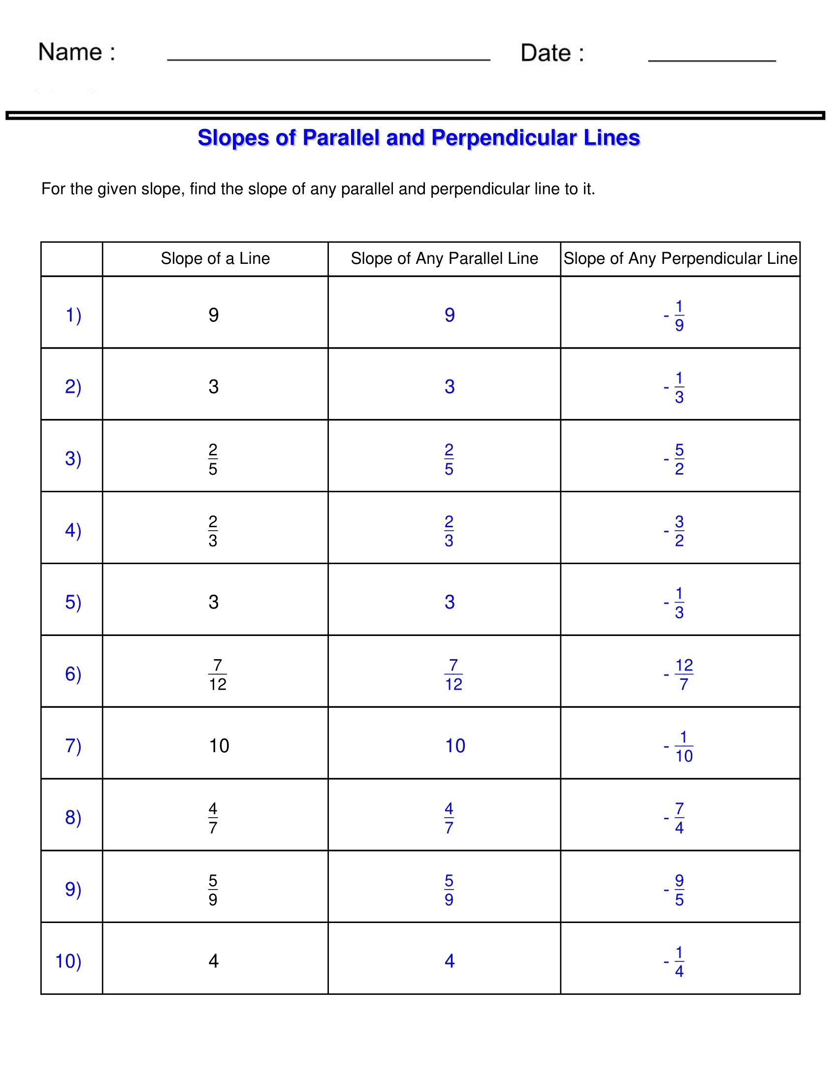 Find Slopes For Parallel And Perpendicular Lines Worksheets Made By Teachers Find Slopes For Parallel And Perpendicular Lines Worksheets Made By Teachers