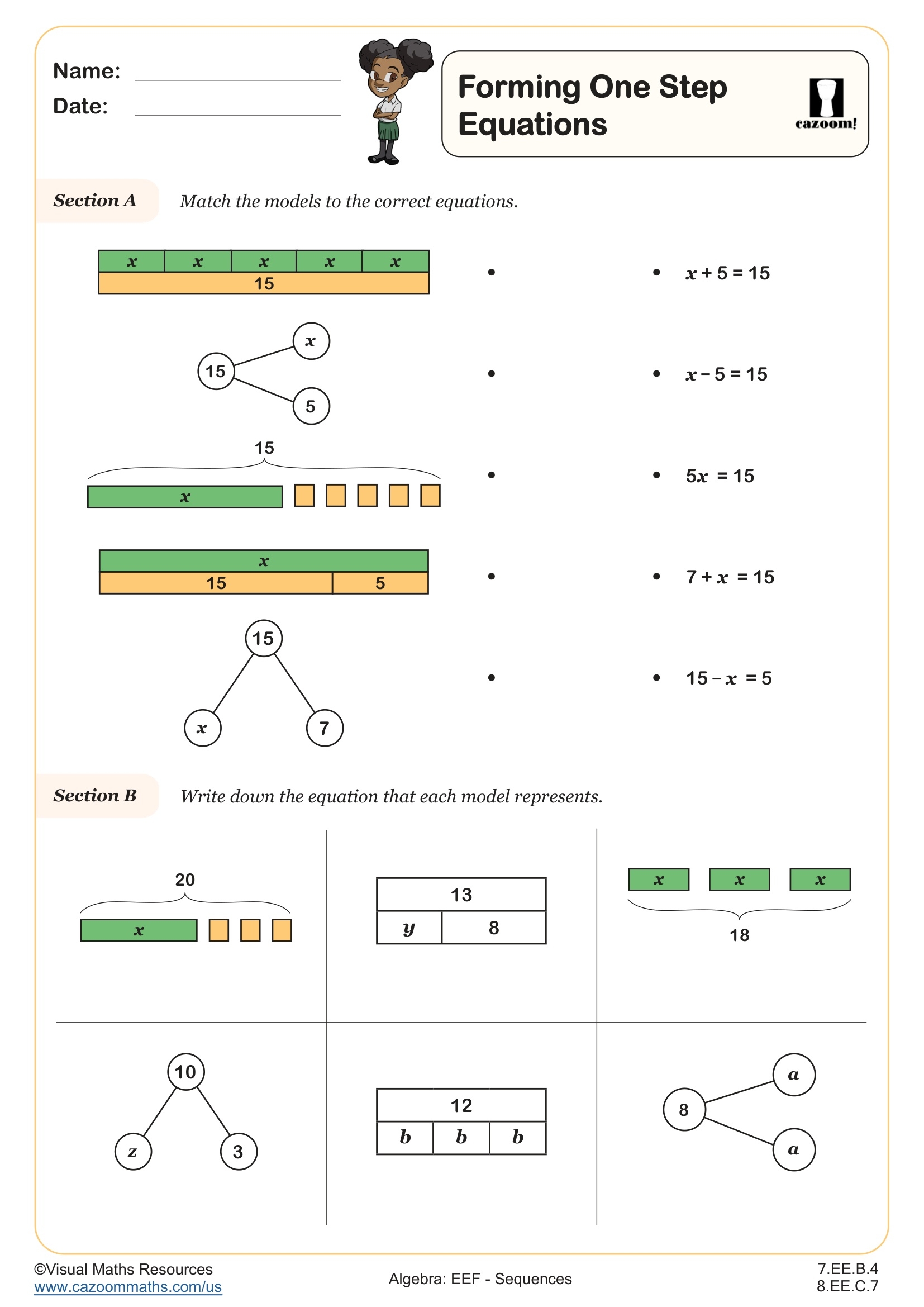 Forming One Step Equations Worksheet Fun And Engaging 7th Grade And 8th Grade Operations Algebraic Thinking Worksheet Forming One Step Equations Worksheet Fun And Engaging 7th Grade And 8th Grade Operations Algebraic Thinking Worksheet