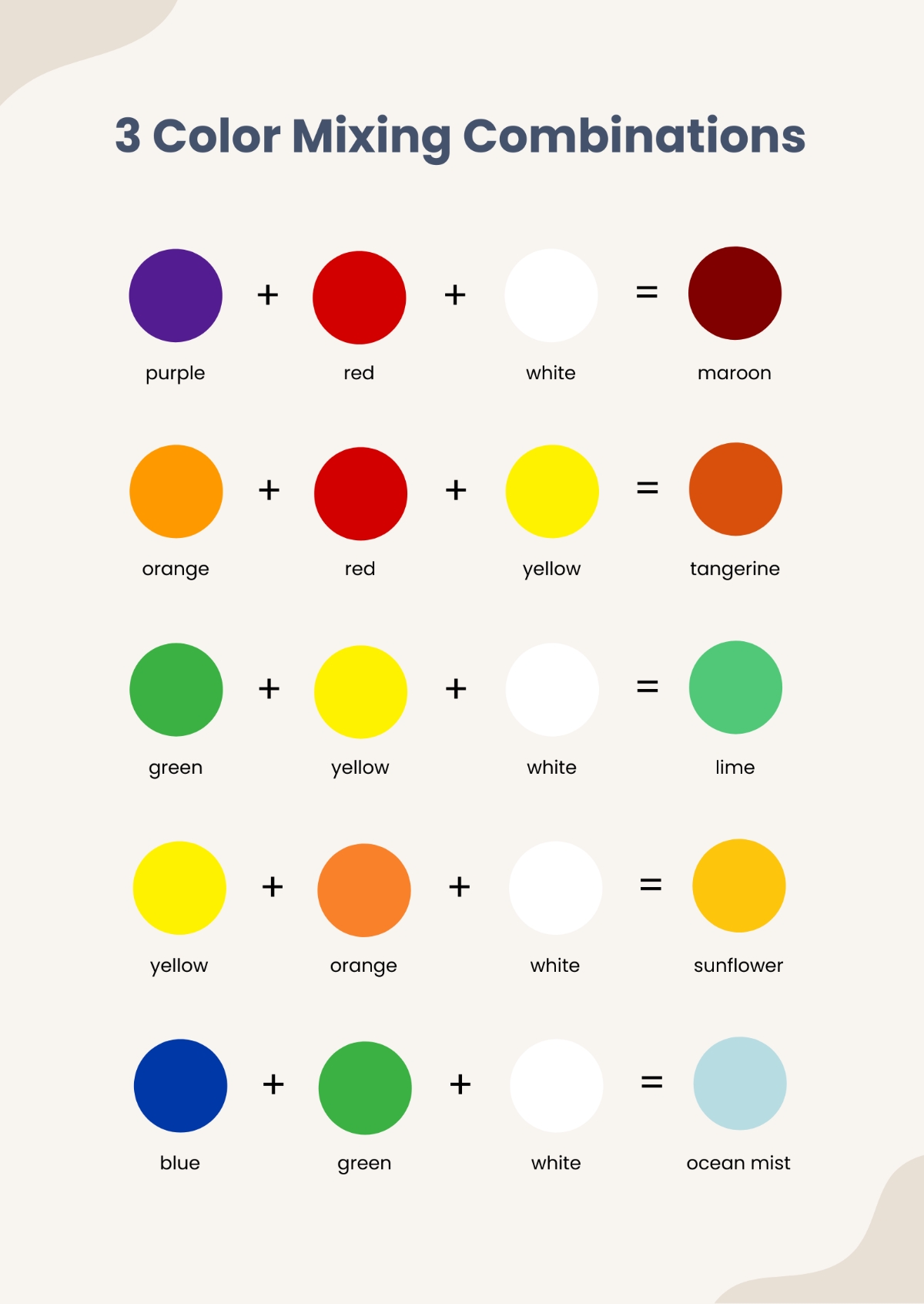 Free 3 Color Mixing Combination Charts Template To Edit Online