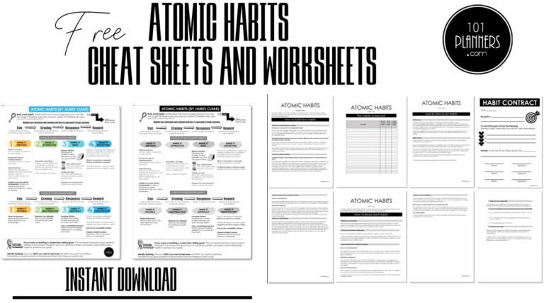 FREE Atomic Habits Cheat Sheet Worksheets Scorecard