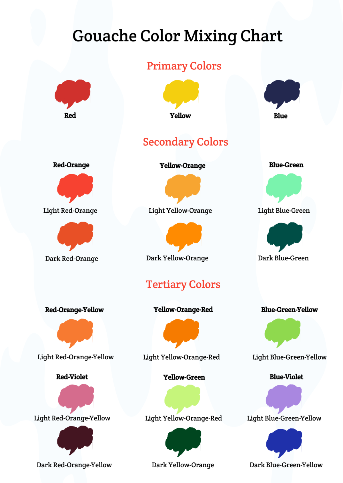 Free Color Mix Chart Templates Editable And Printable