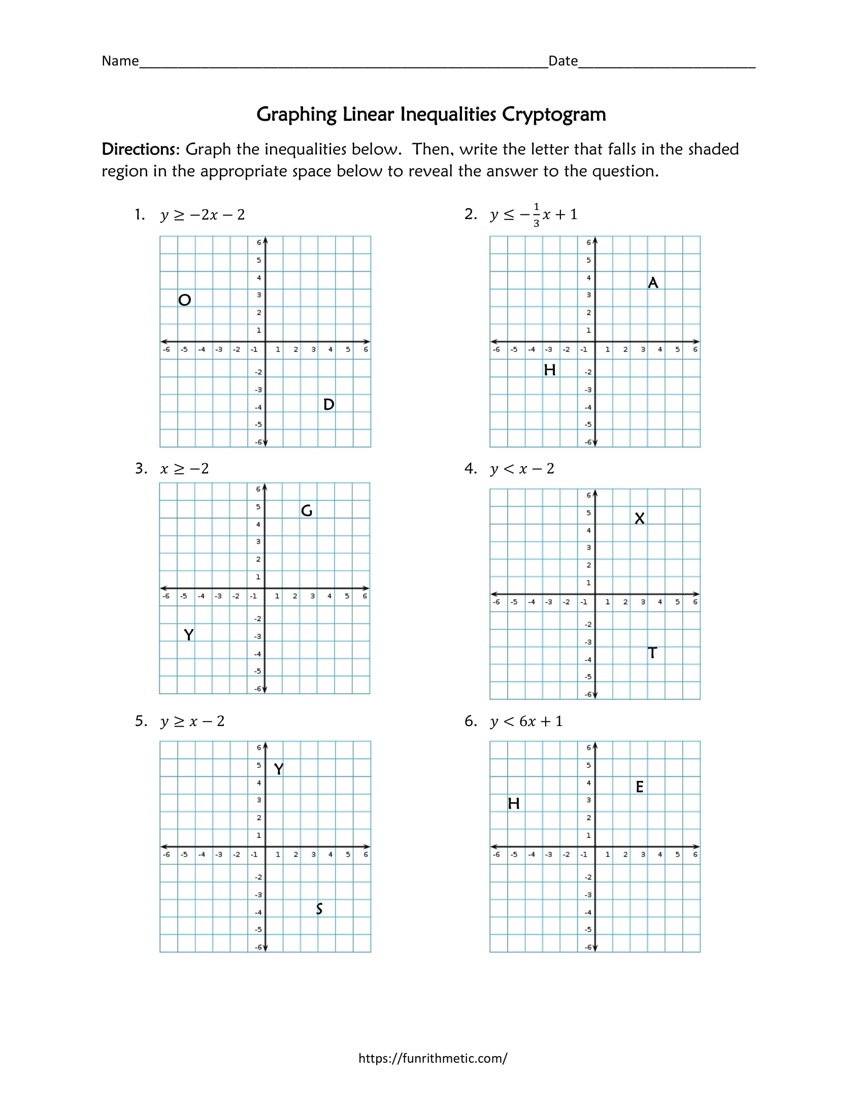 Graphing Linear Inequalities Cryptogram Worksheet Funrithmetic