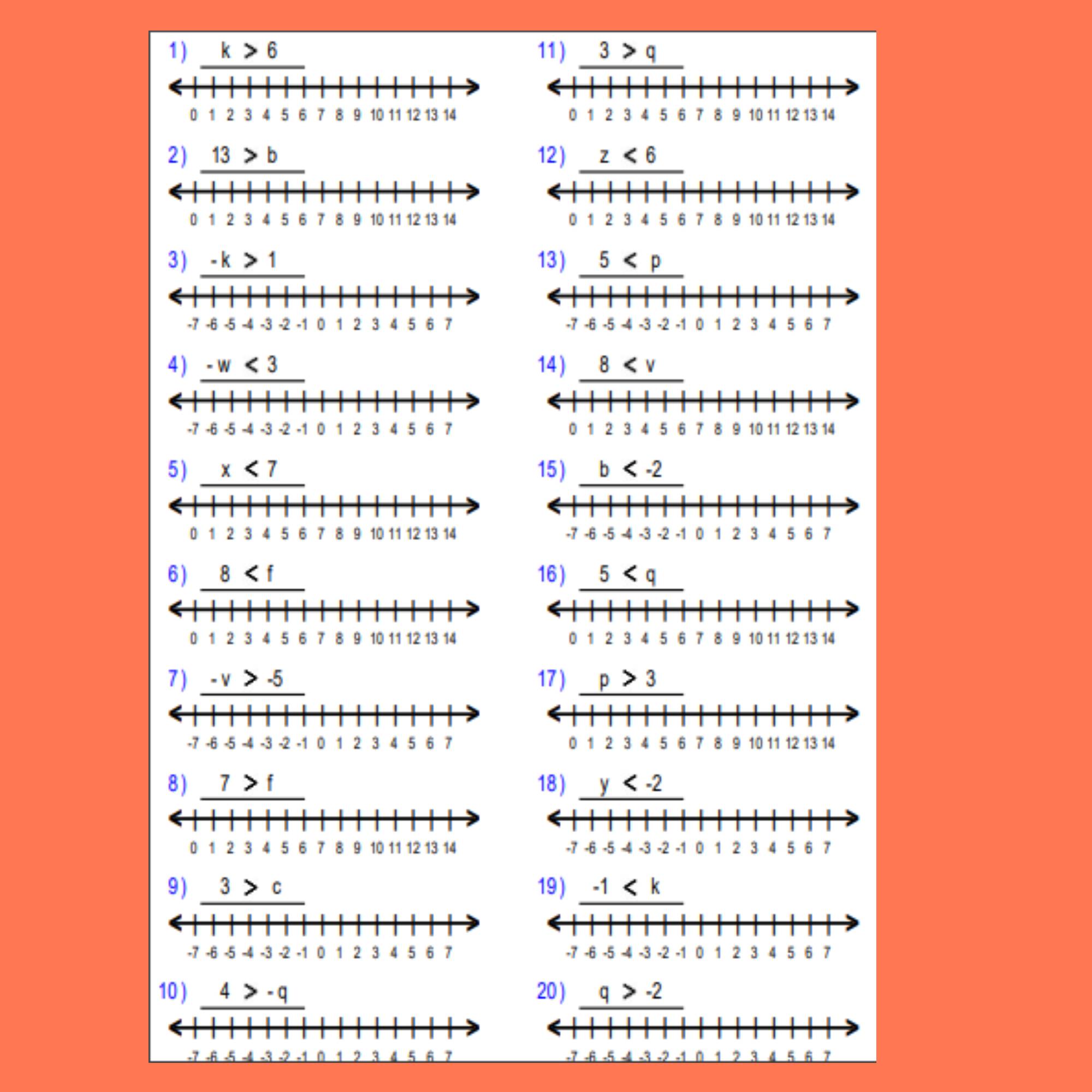 Inequalities Worksheets Graphing Single Variable Inequalities Worksheets Made By Teachers