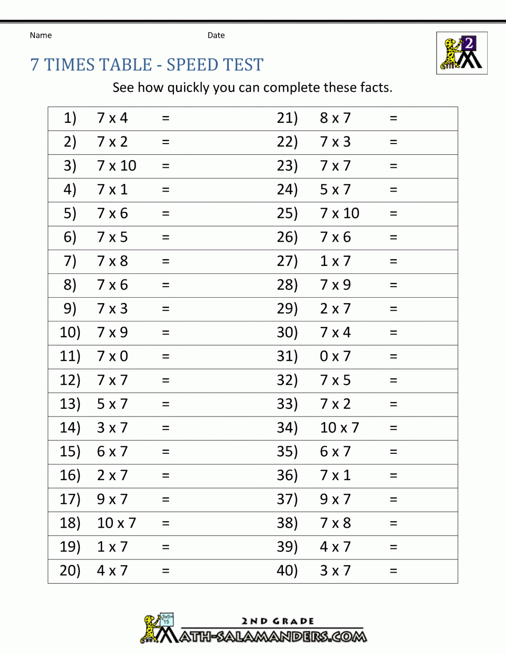 mathematics times tables worksheets mathematics times tables worksheets
