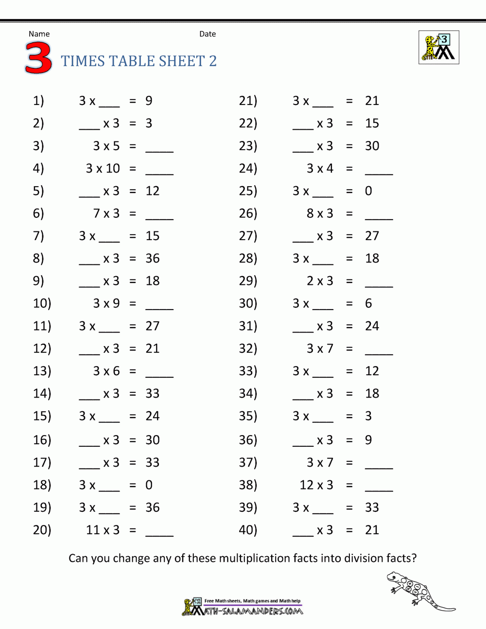 Multiplication Table Worksheets Grade 3 Multiplication Table Worksheets Grade 3