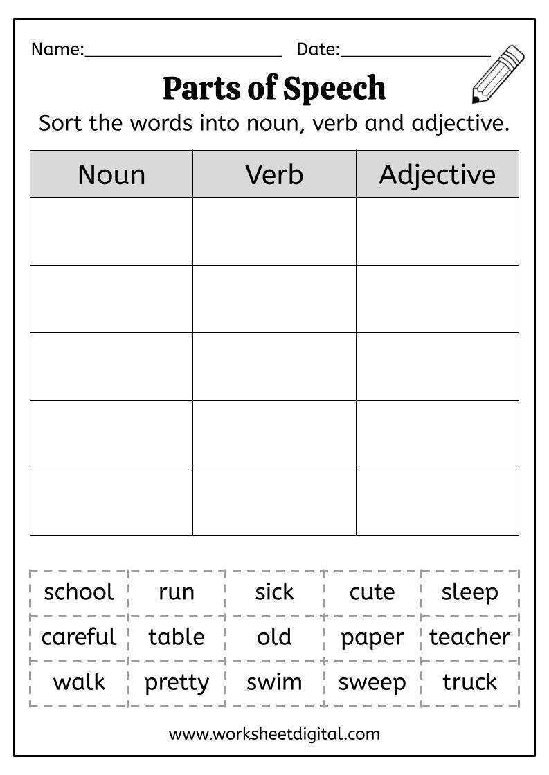 Parts Of Speech Worksheet Digital Worksheets Library Parts Of Speech Worksheet Digital Worksheets Library