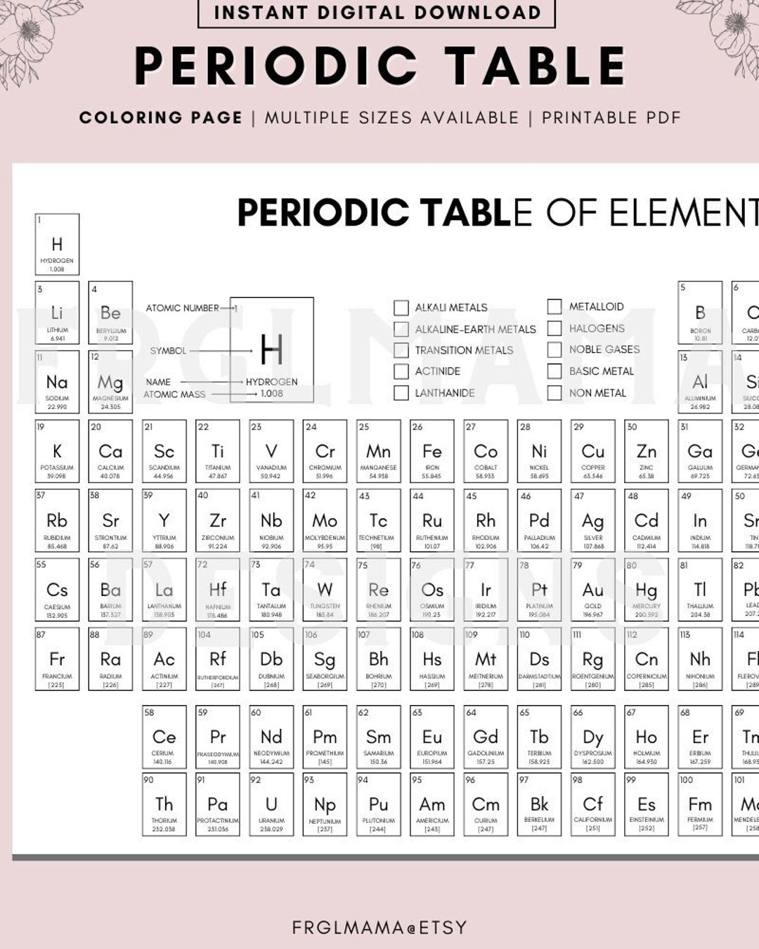 Periodic Table Printable Color Your Own Periodic Table Of Elements For Classroom Periodic Table Worksheet Homeschool Digital Download Etsy