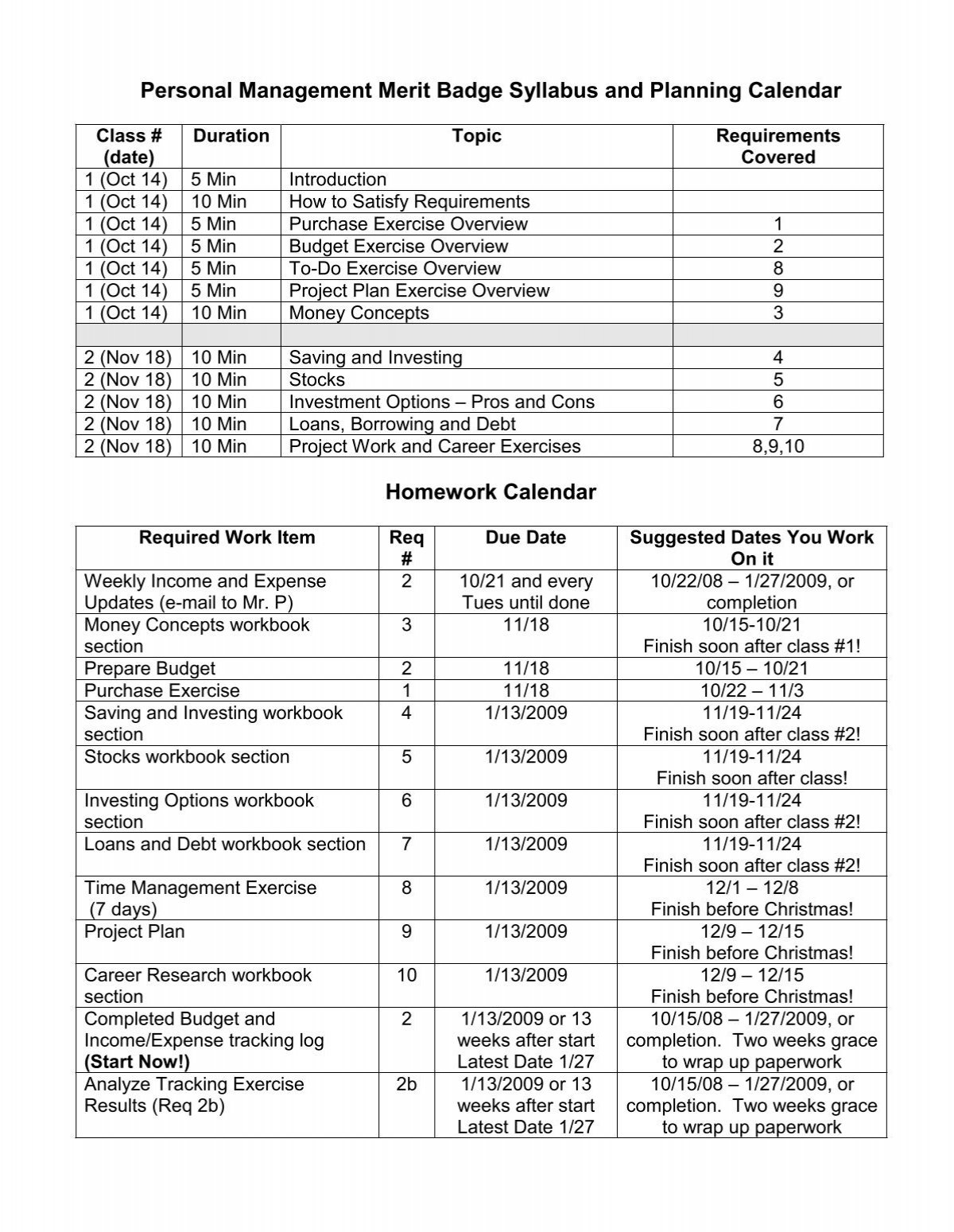 personal management merit badge worksheet