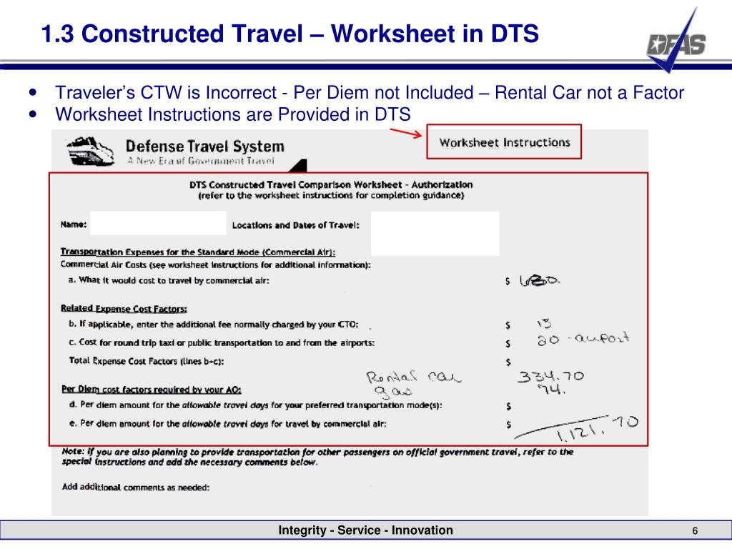 constructed travel worksheet