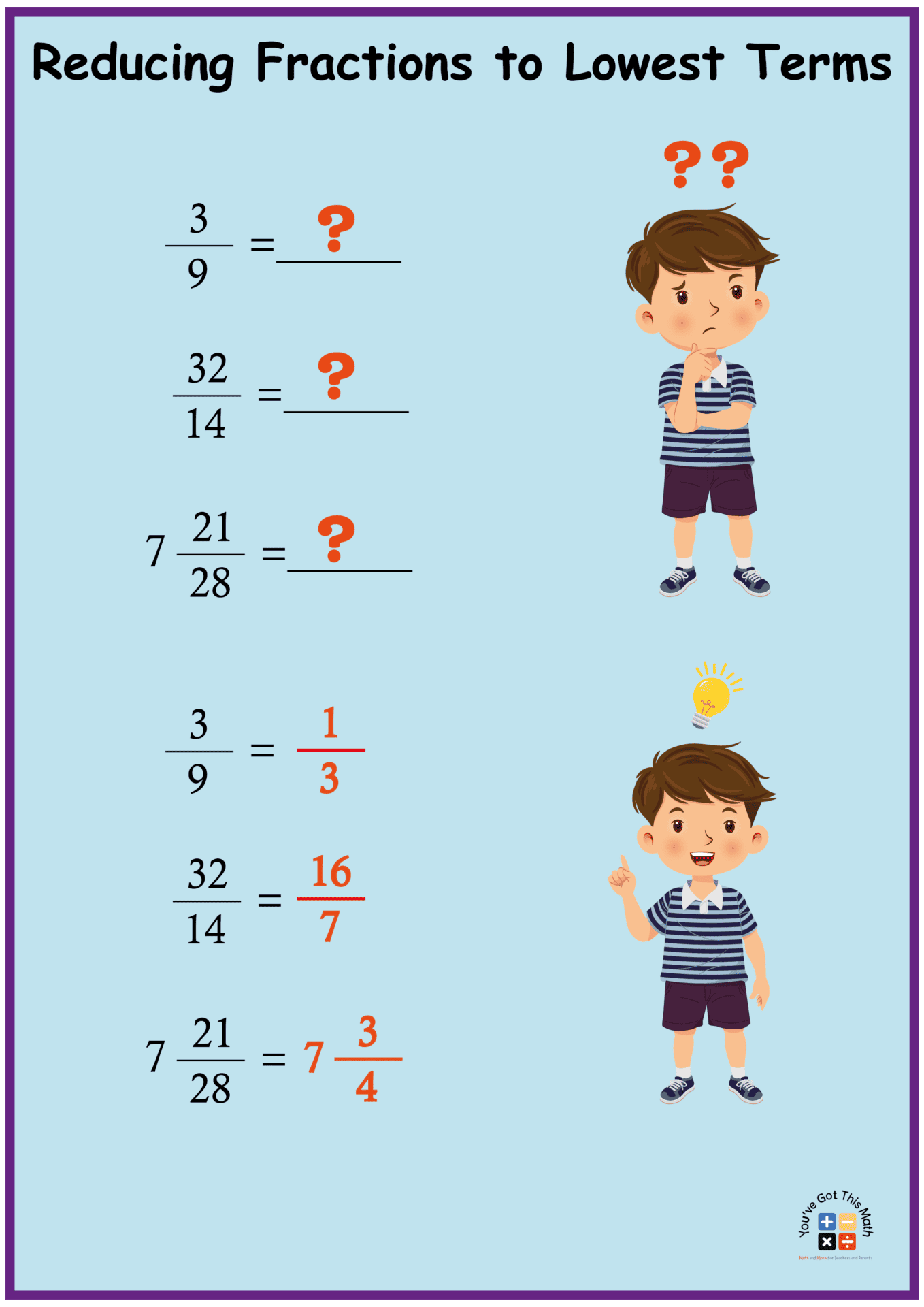 reducing fractions worksheet