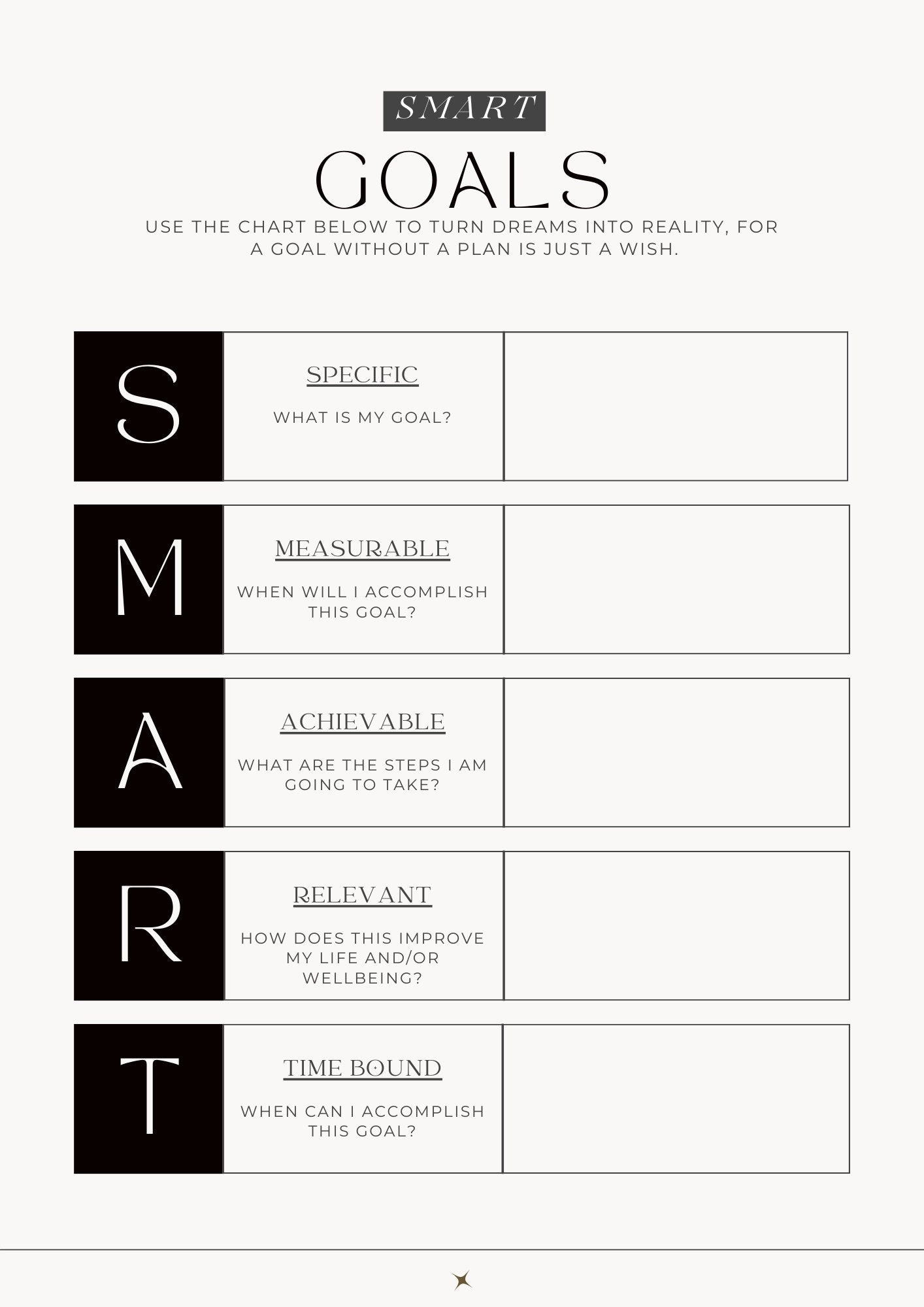 SMART Goal Worksheet Etsy