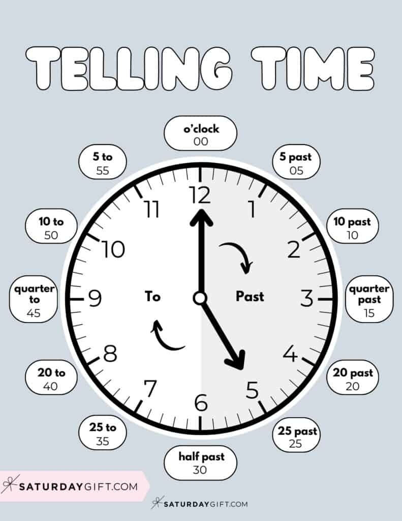 Telling Time Worksheets Posters 11 Free Printables