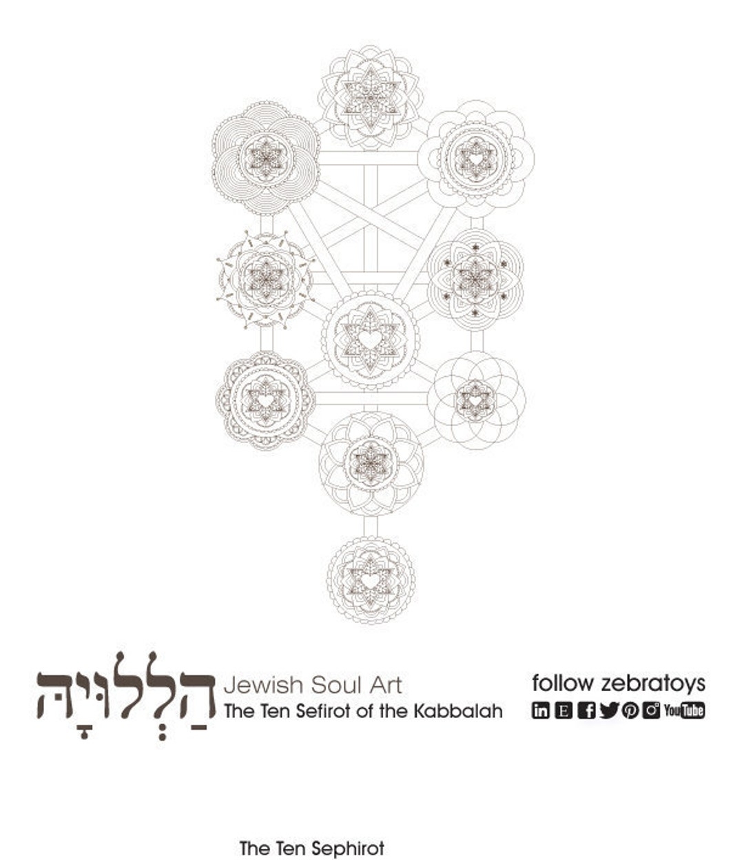 The Kabbalah Ten 10 Sephirot sacred Geometry Art passover Coloring Page 1 Printable tree Of Life etz Hachayim instant DOWNLOAD By HALELUYA Etsy The Kabbalah Ten 10 Sephirot sacred Geometry Art passover Coloring Page 1 Printable tree Of Life etz Hachayim instant DOWNLOAD By HALELUYA Etsy