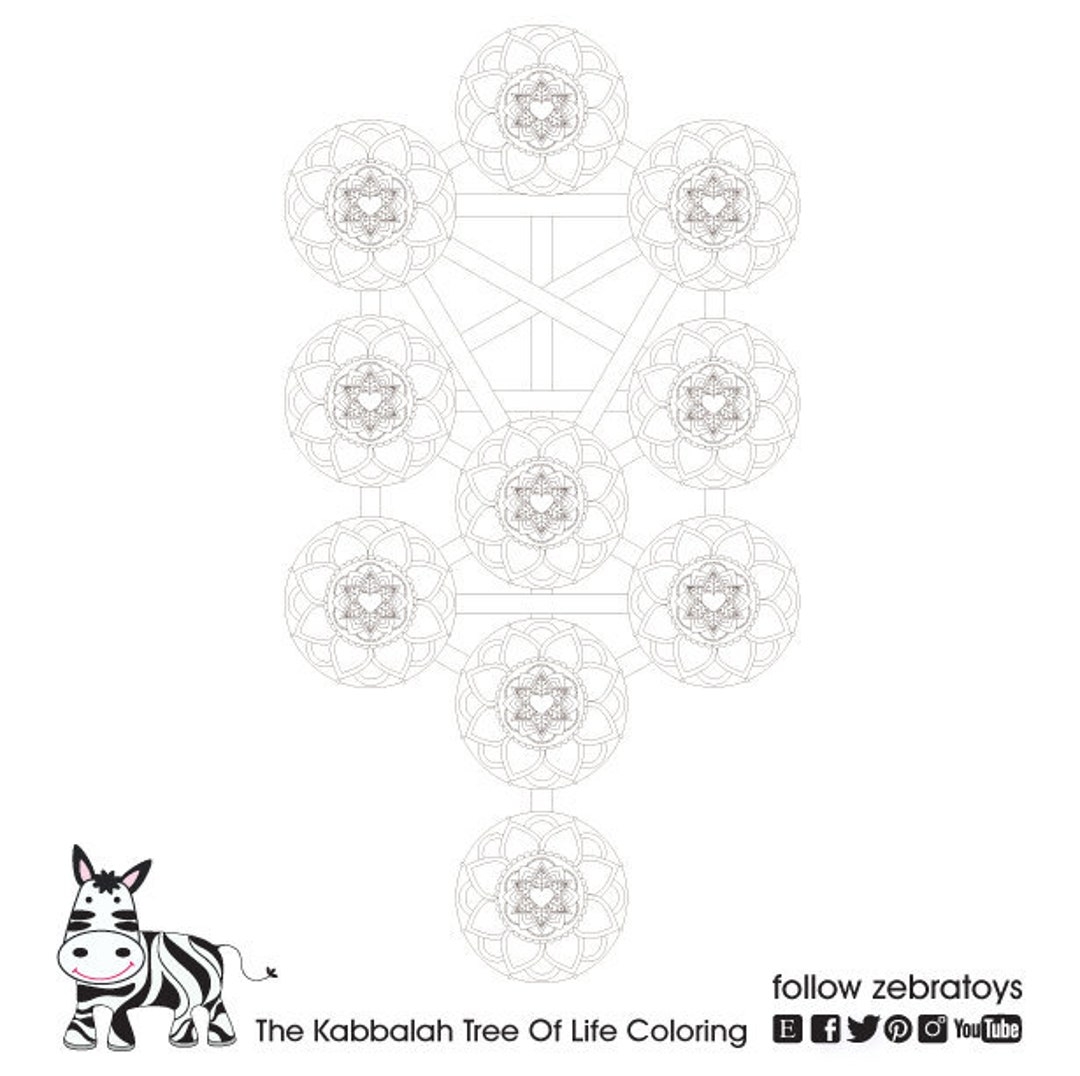 The Kabbalah Tree Of Life sacred Geometry coloring Page printable jewish Kabbalist esoteric Sources spiritual Tool Healing instant DOWNLOAD Etsy The Kabbalah Tree Of Life sacred Geometry coloring Page printable jewish Kabbalist esoteric Sources spiritual Tool Healing instant DOWNLOAD Etsy
