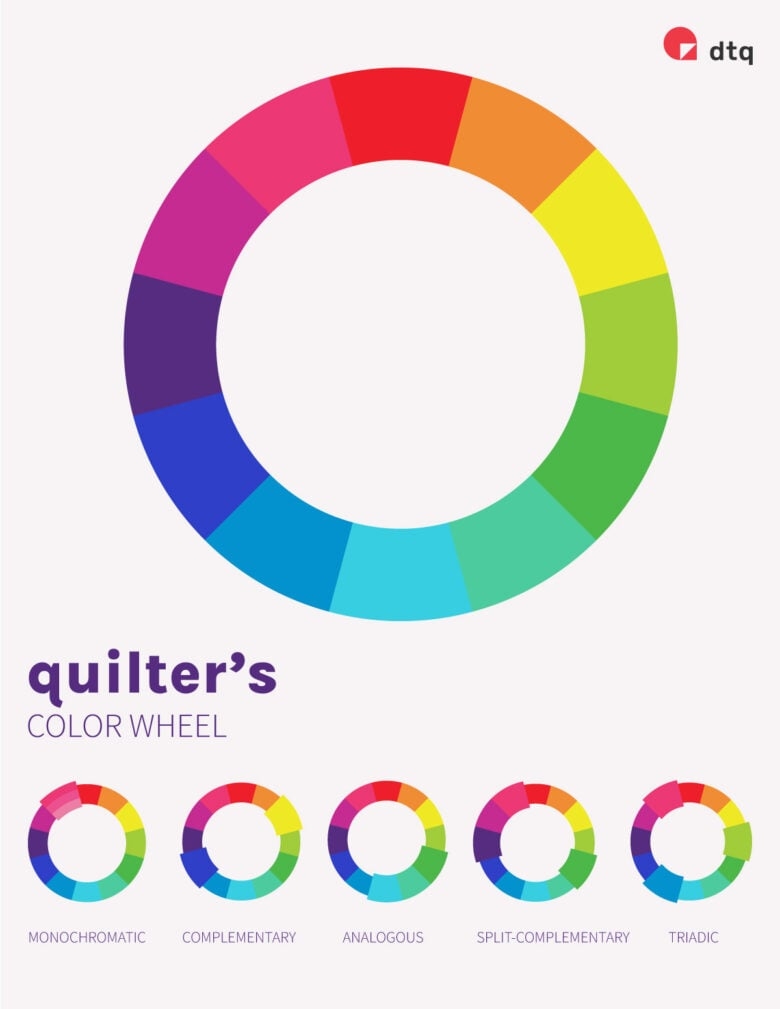 The Quilting Color Wheel Choosing Colors That Always Work Designed To Quilt