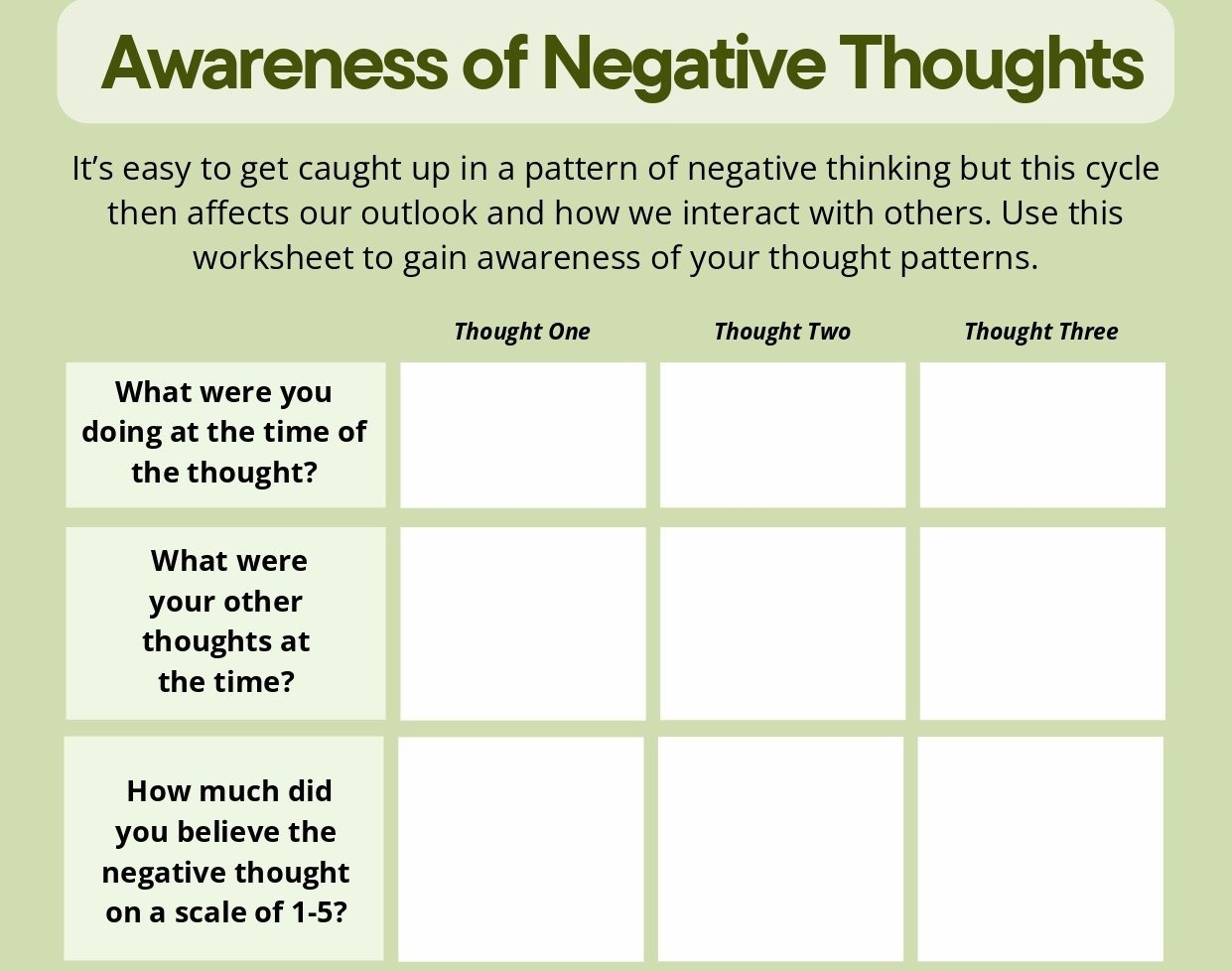 The Therapy Worksheet By Gilliam Bates III