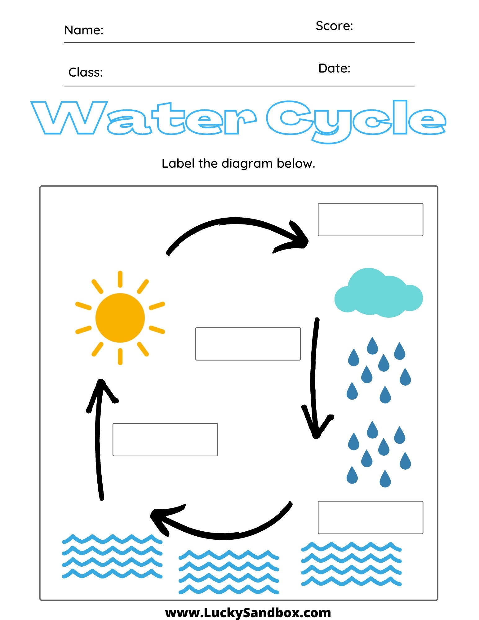 Water Cycle Worksheet Etsy Israel